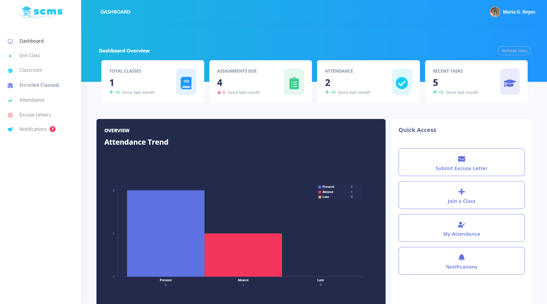 SCMS – Responsive Smart Classroom Management System