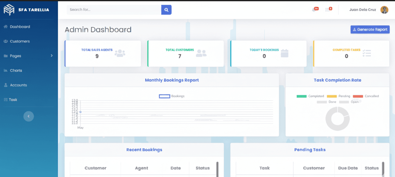 Sales Force App